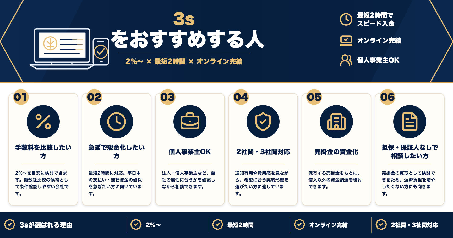 3sをおすすめする人をまとめた図解