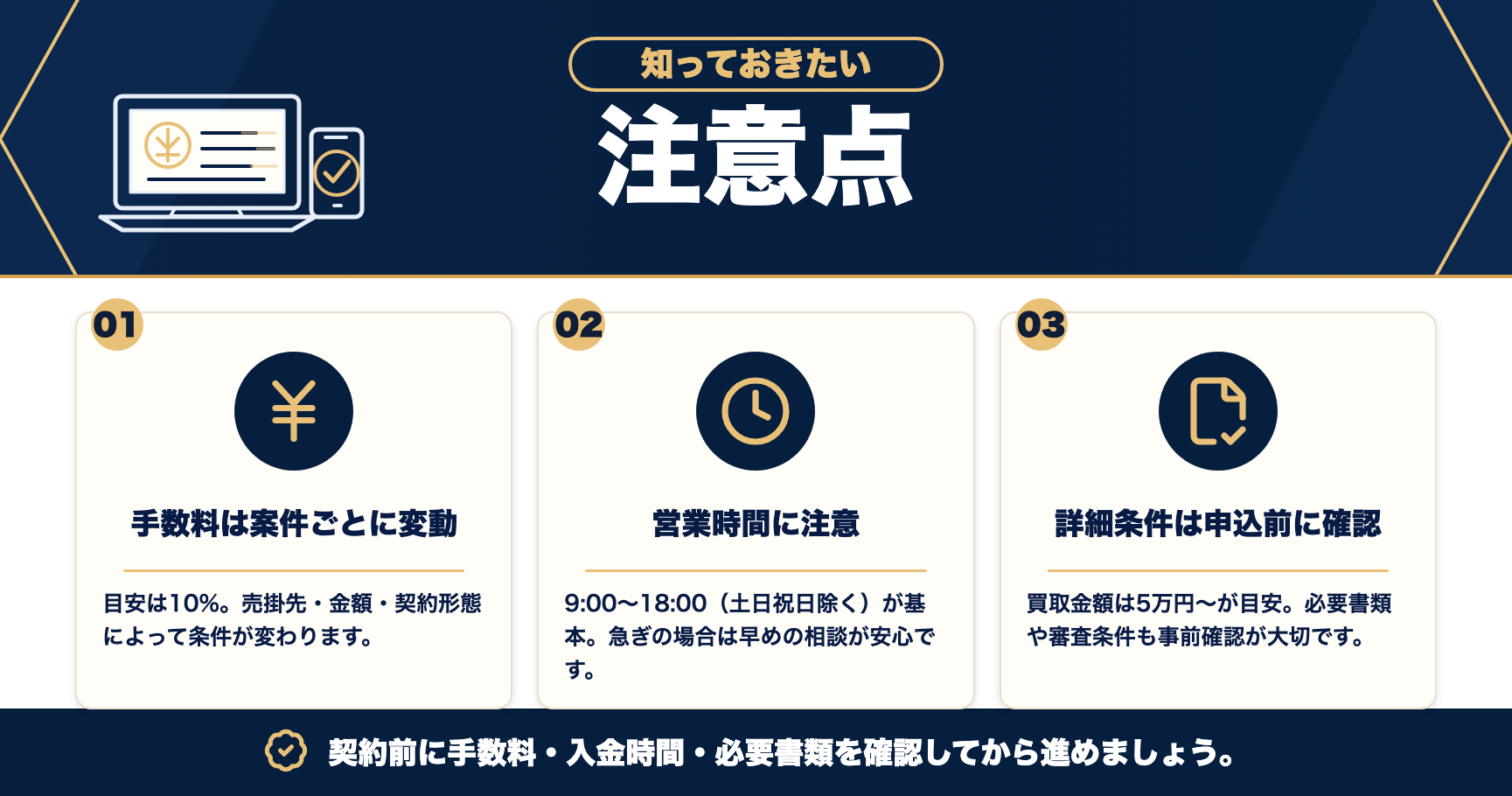 bionの注意点をまとめた図解