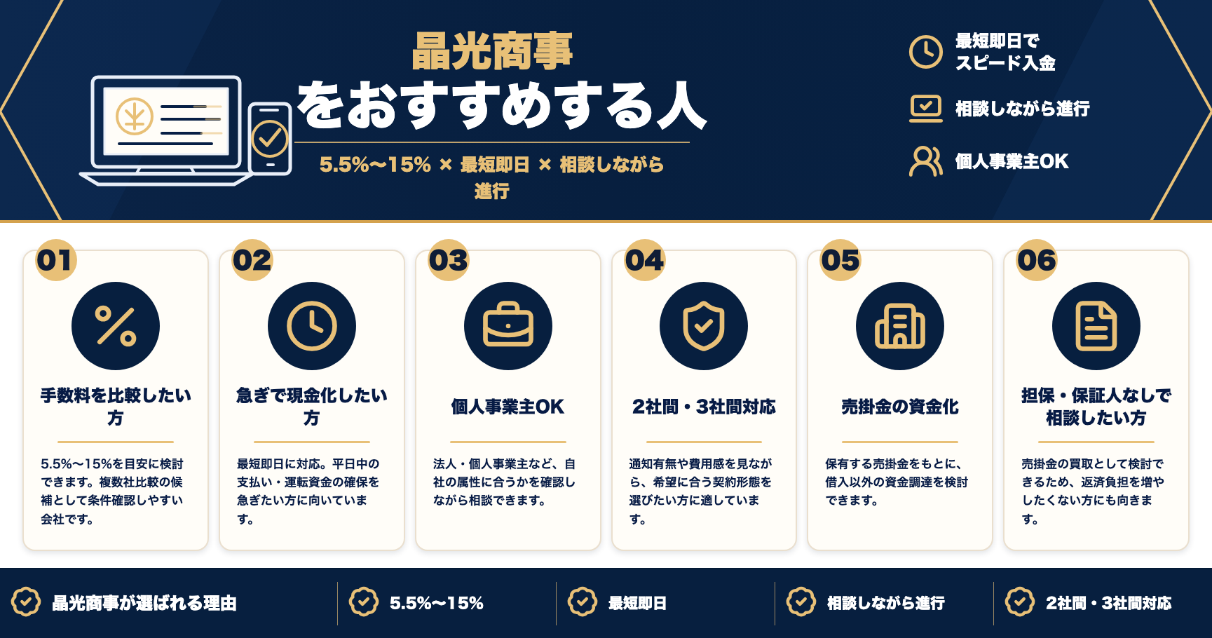 晶光商事をおすすめする人をまとめた図解
