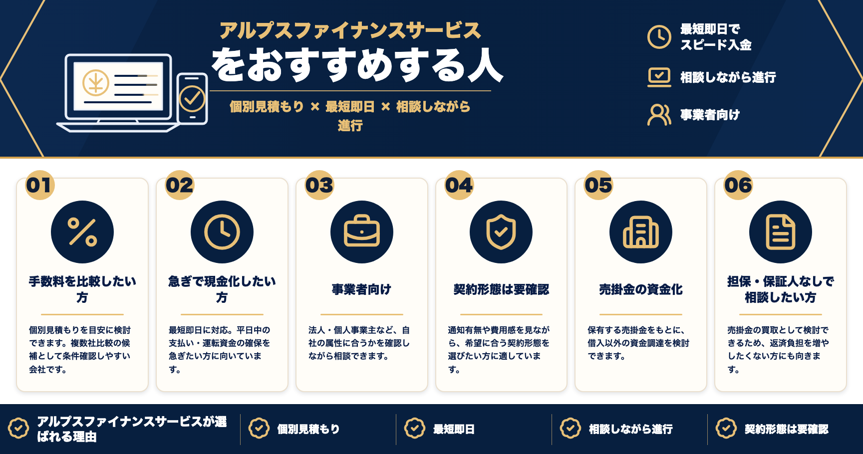 アルプスファイナンスサービスをおすすめする人をまとめた図解