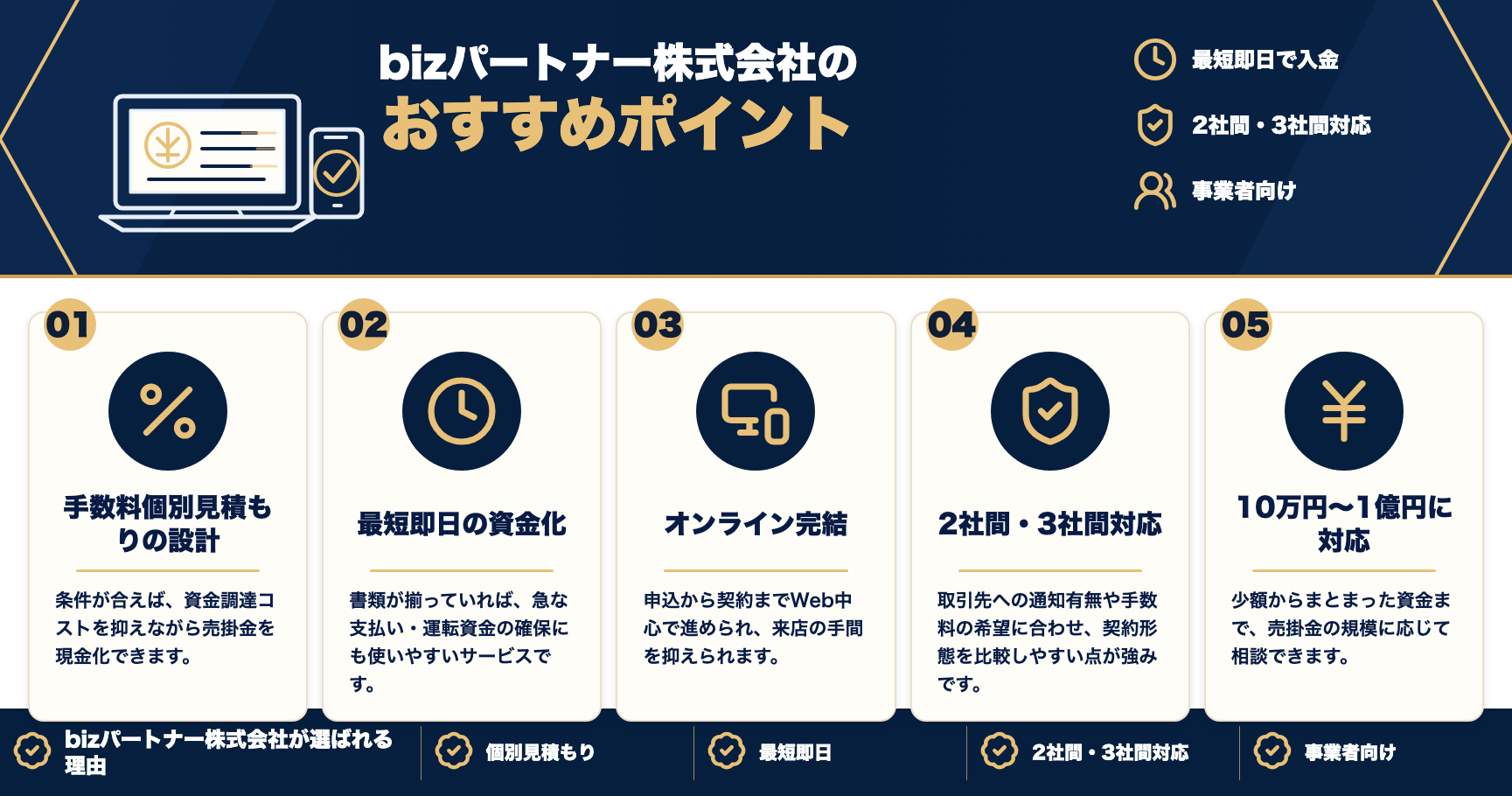bizパートナー株式会社のおすすめポイントをまとめた図解