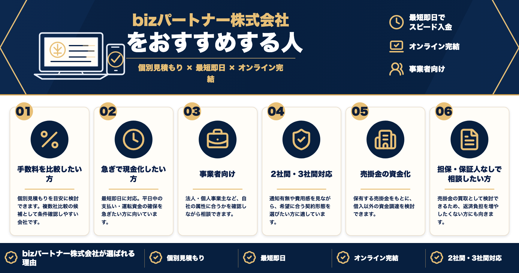 bizパートナー株式会社をおすすめする人をまとめた図解