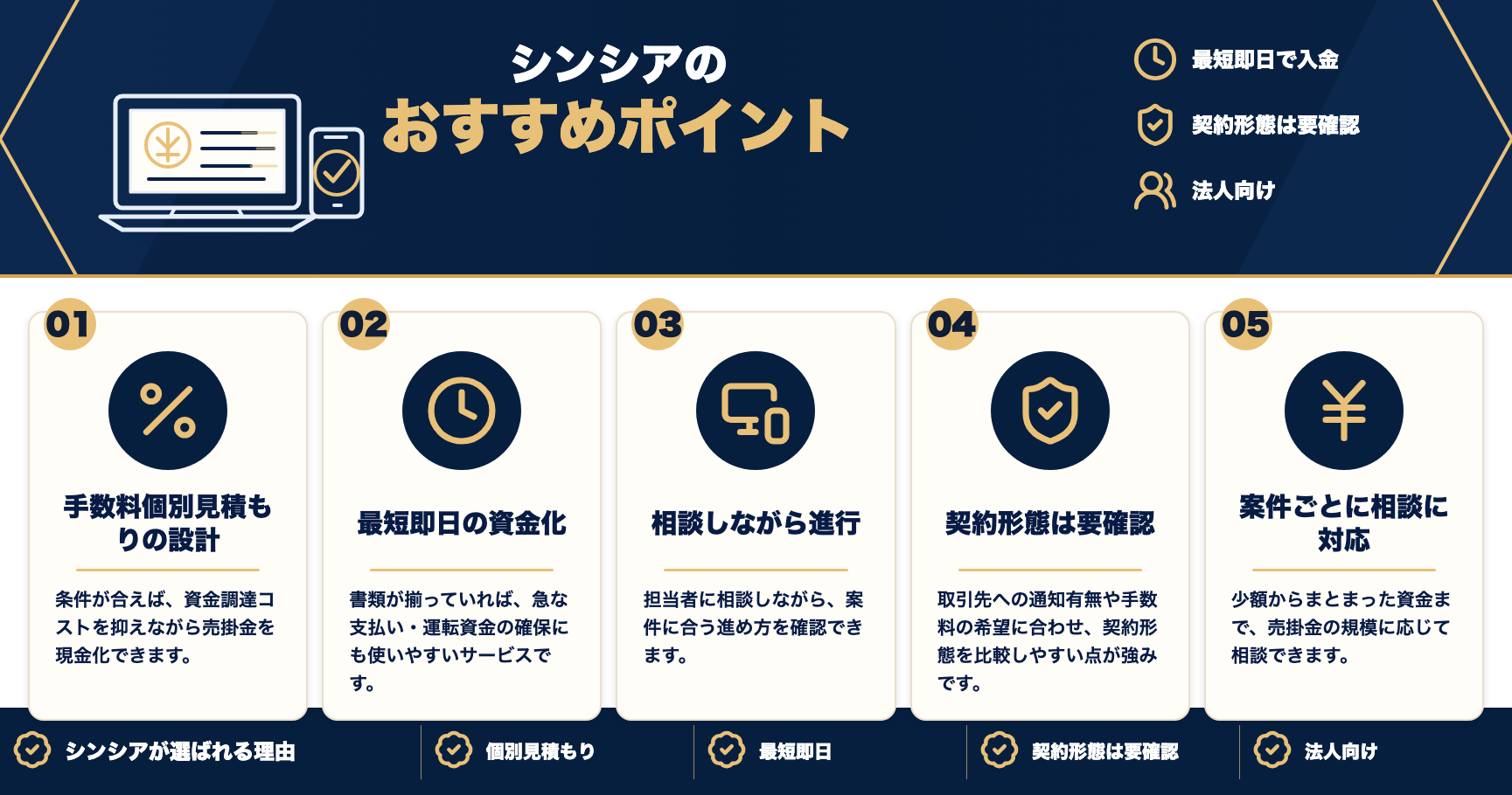 シンシアのおすすめポイントをまとめた図解