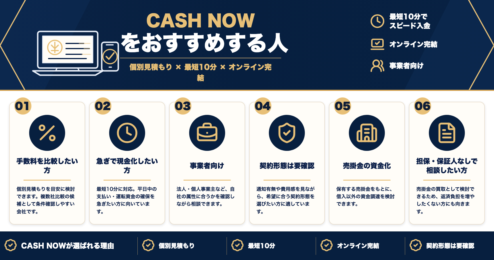 CASH NOWをおすすめする人をまとめた図解