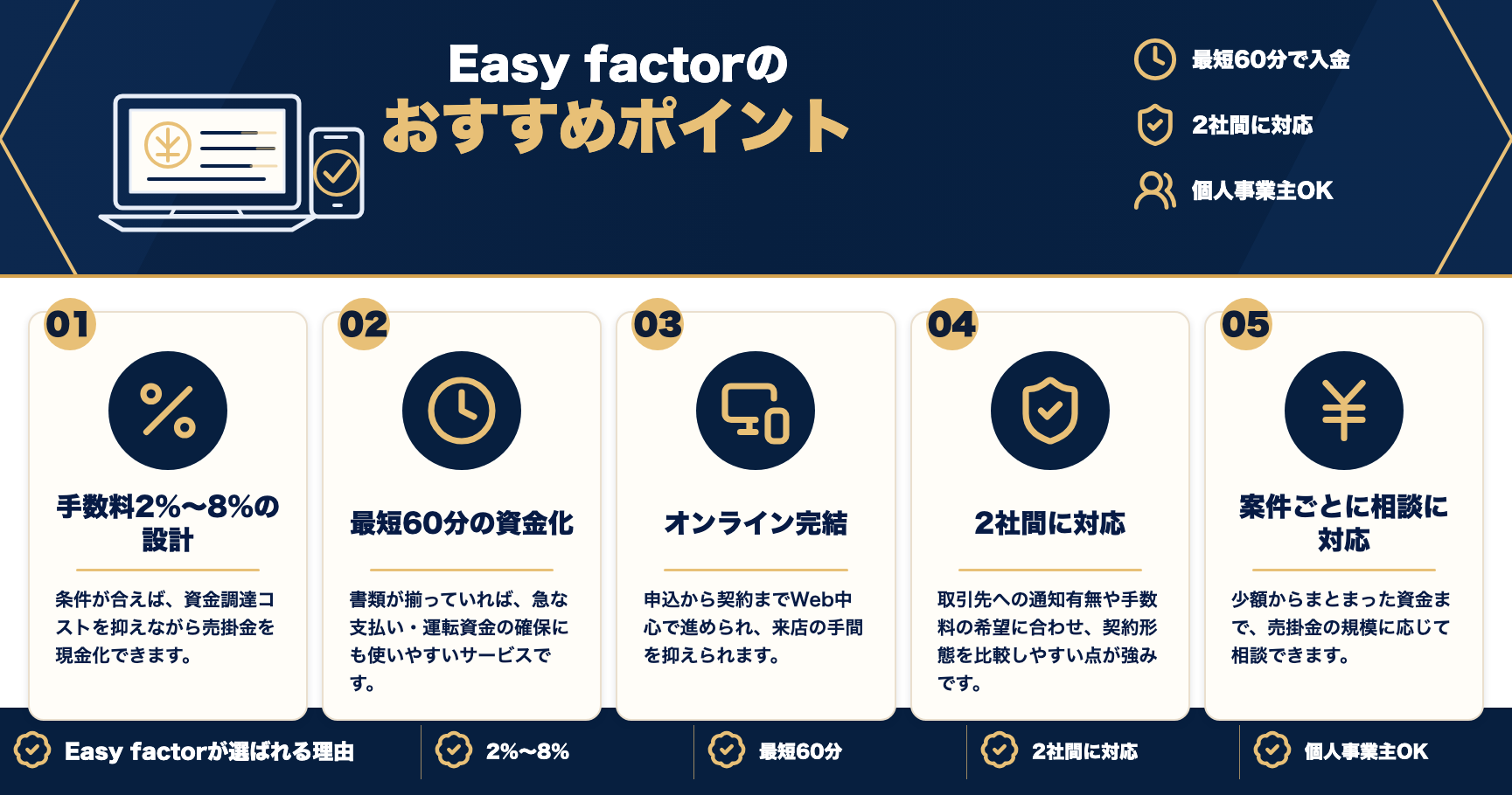 Easy factorのおすすめポイントをまとめた図解