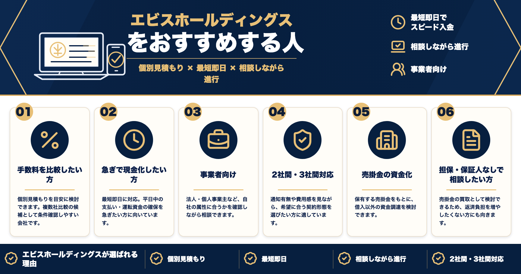エビスホールディングスをおすすめする人をまとめた図解