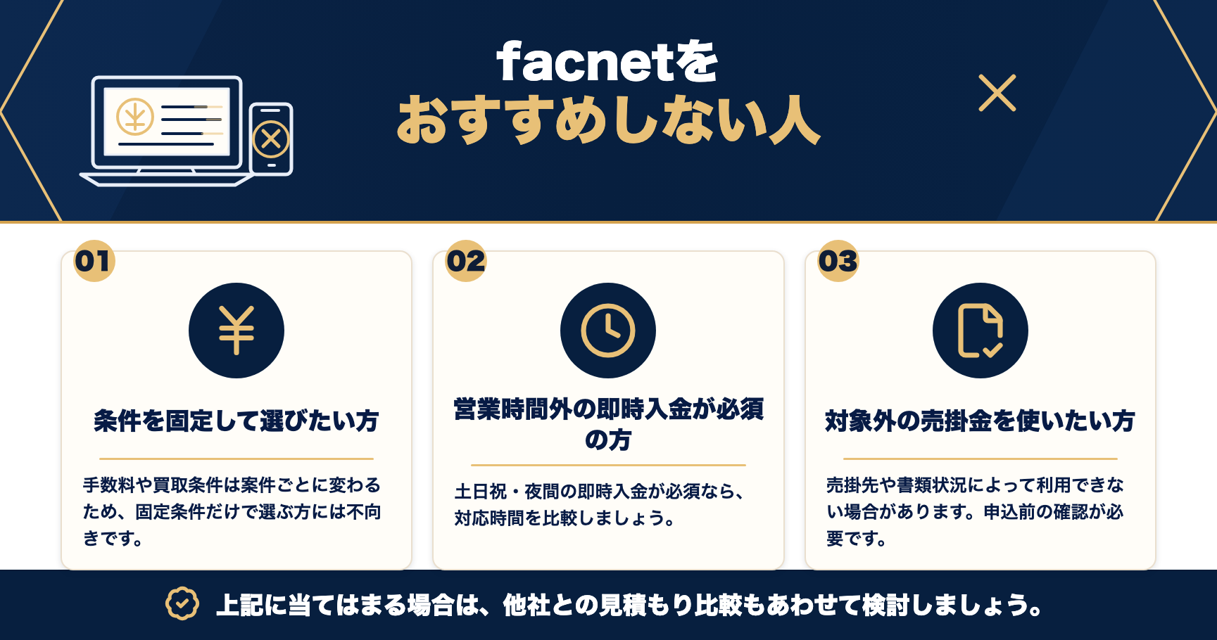 facnetをおすすめしない人をまとめた図解