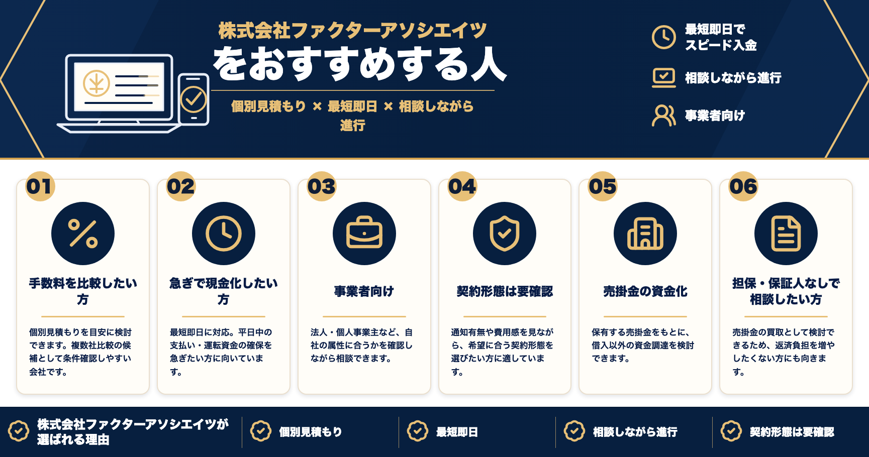 株式会社ファクターアソシエイツをおすすめする人をまとめた図解