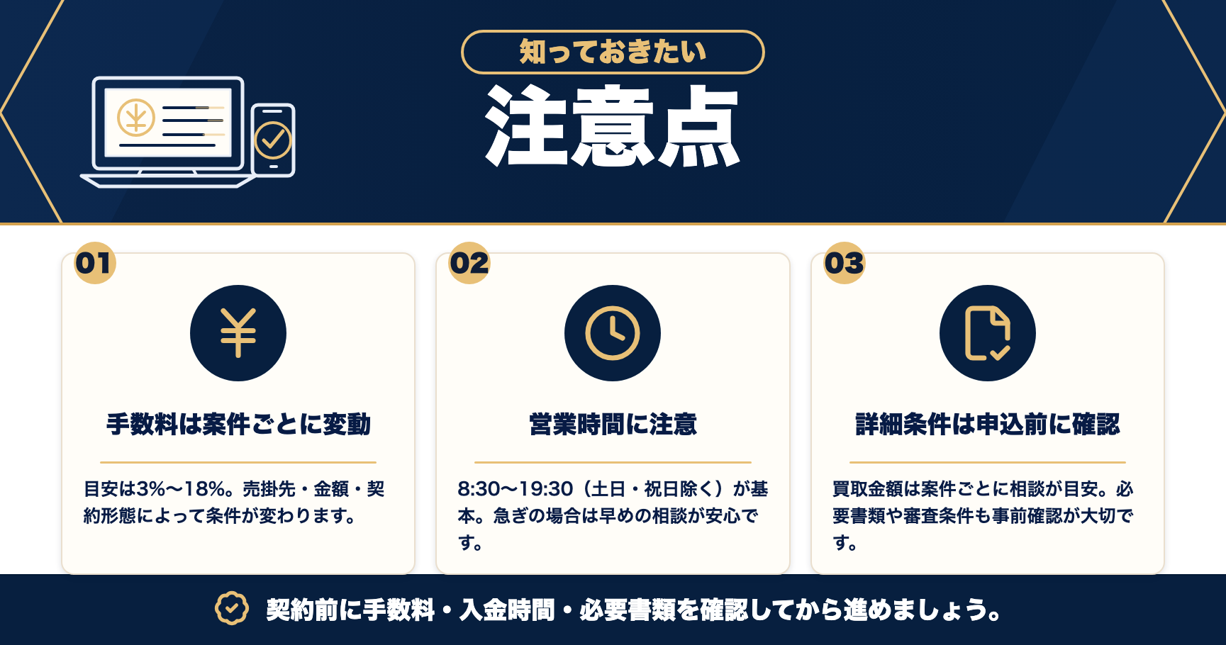 ラインプロフェクトの注意点をまとめた図解