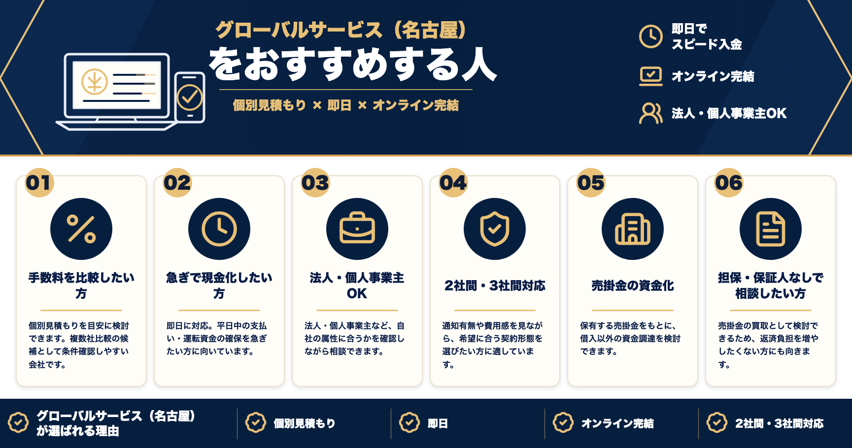 グローバルサービス（名古屋）をおすすめする人をまとめた図解