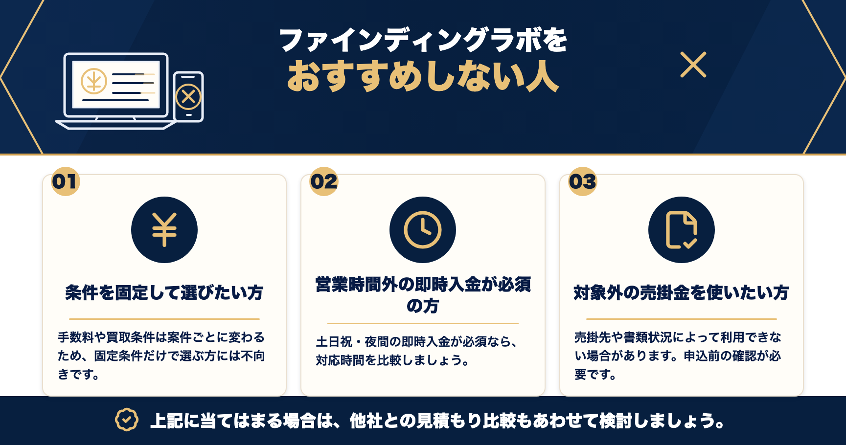 ファインディングラボをおすすめしない人をまとめた図解