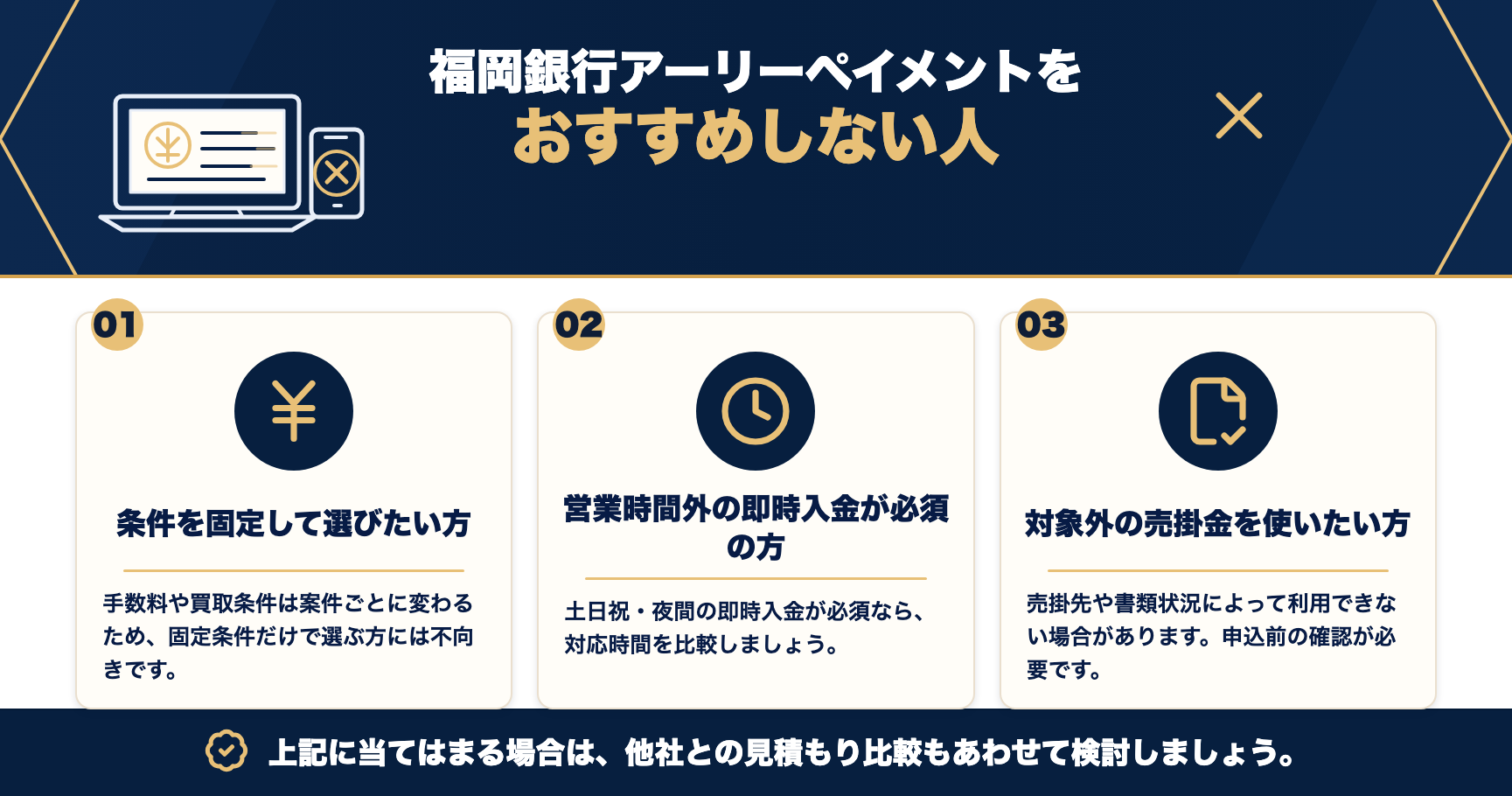 福岡銀行アーリーペイメントをおすすめしない人をまとめた図解
