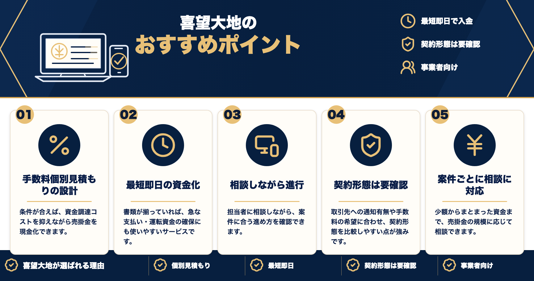 喜望大地のおすすめポイントをまとめた図解