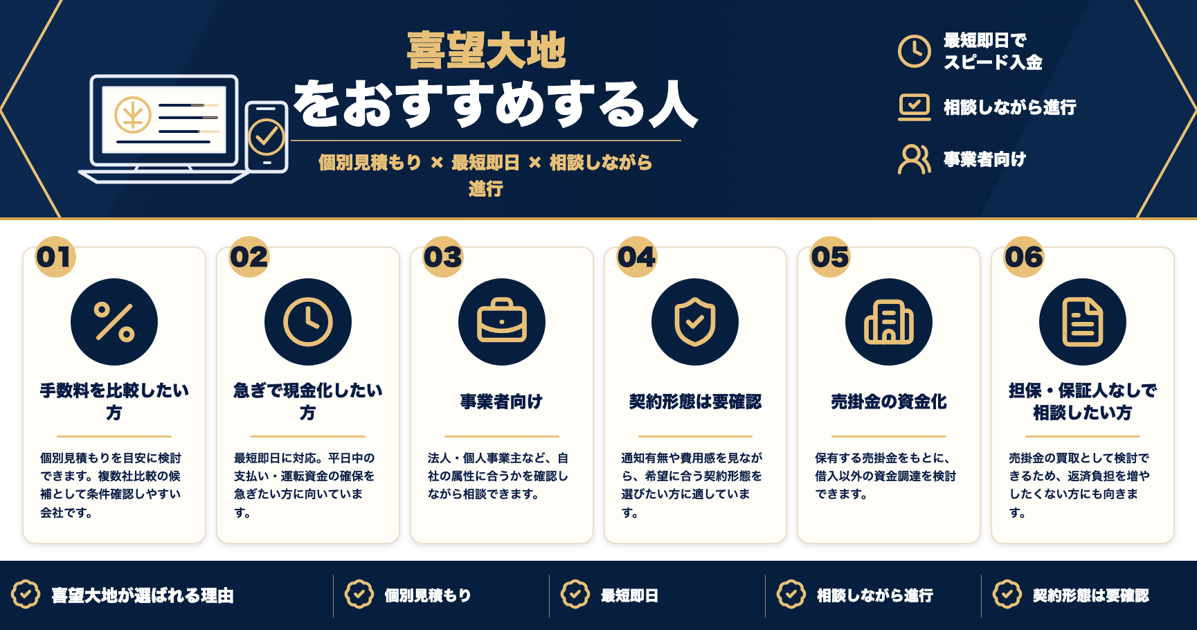 喜望大地をおすすめする人をまとめた図解