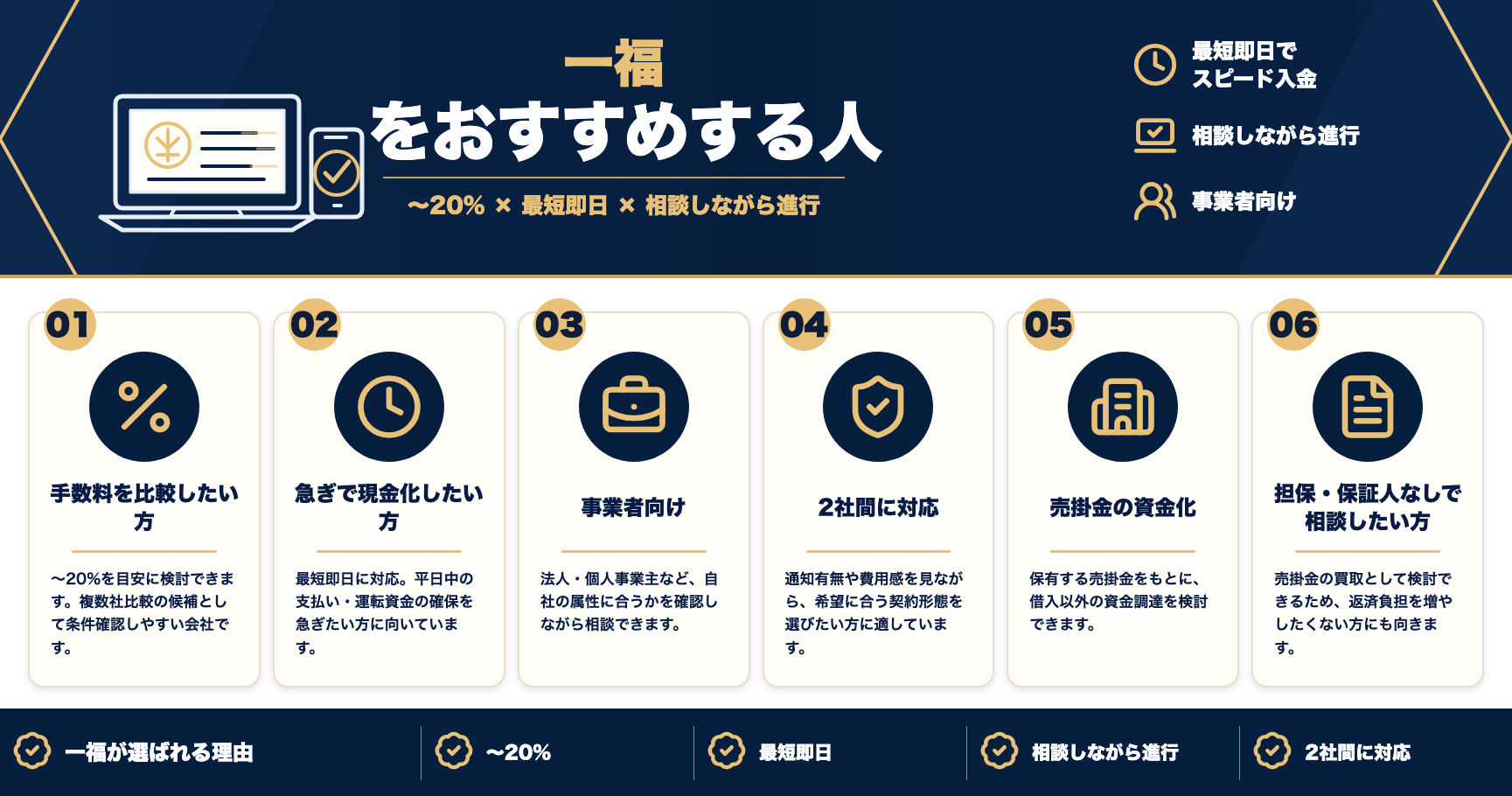 一福をおすすめする人をまとめた図解