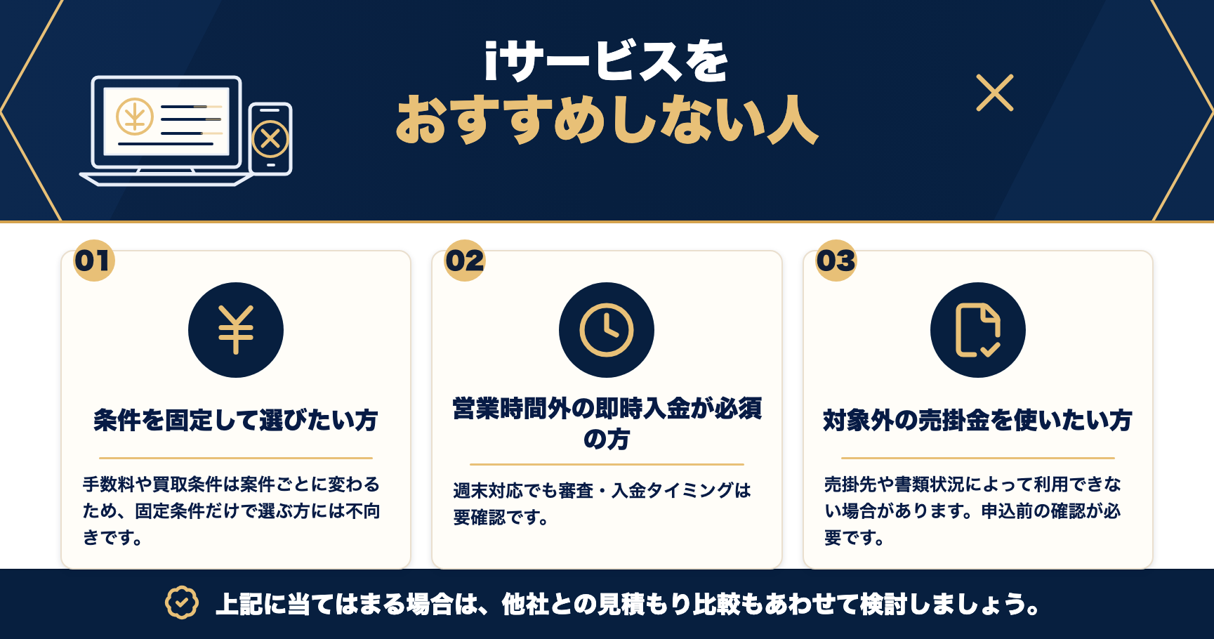 iサービスをおすすめしない人をまとめた図解