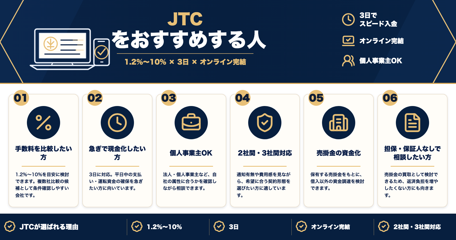 JTCをおすすめする人をまとめた図解