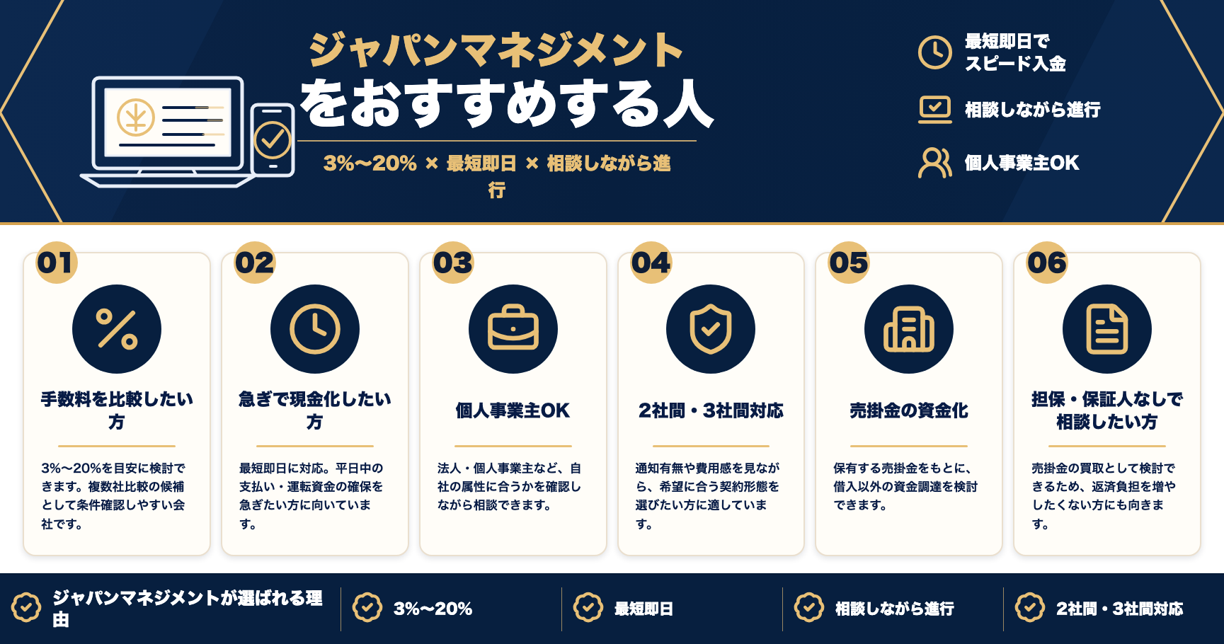 ジャパンマネジメントをおすすめする人をまとめた図解