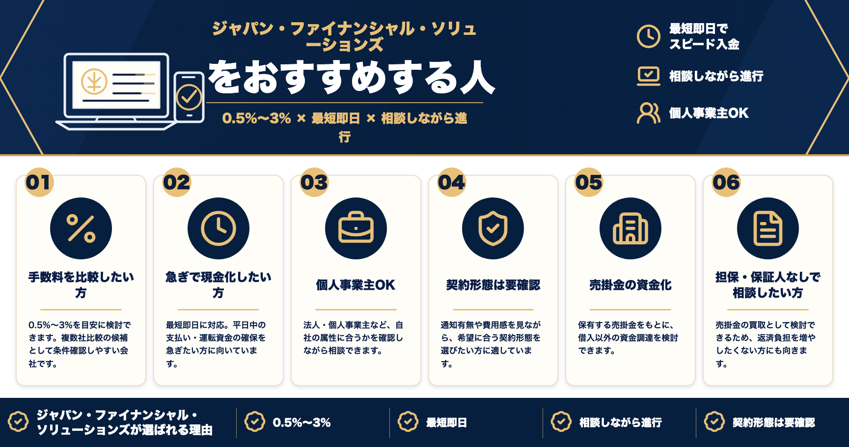ジャパン・ファイナンシャル・ソリューションズをおすすめする人をまとめた図解