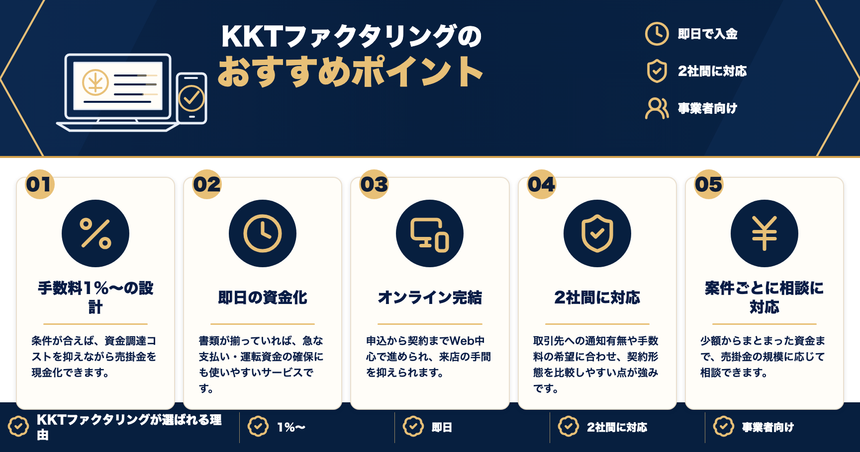 KKTファクタリングのおすすめポイントをまとめた図解