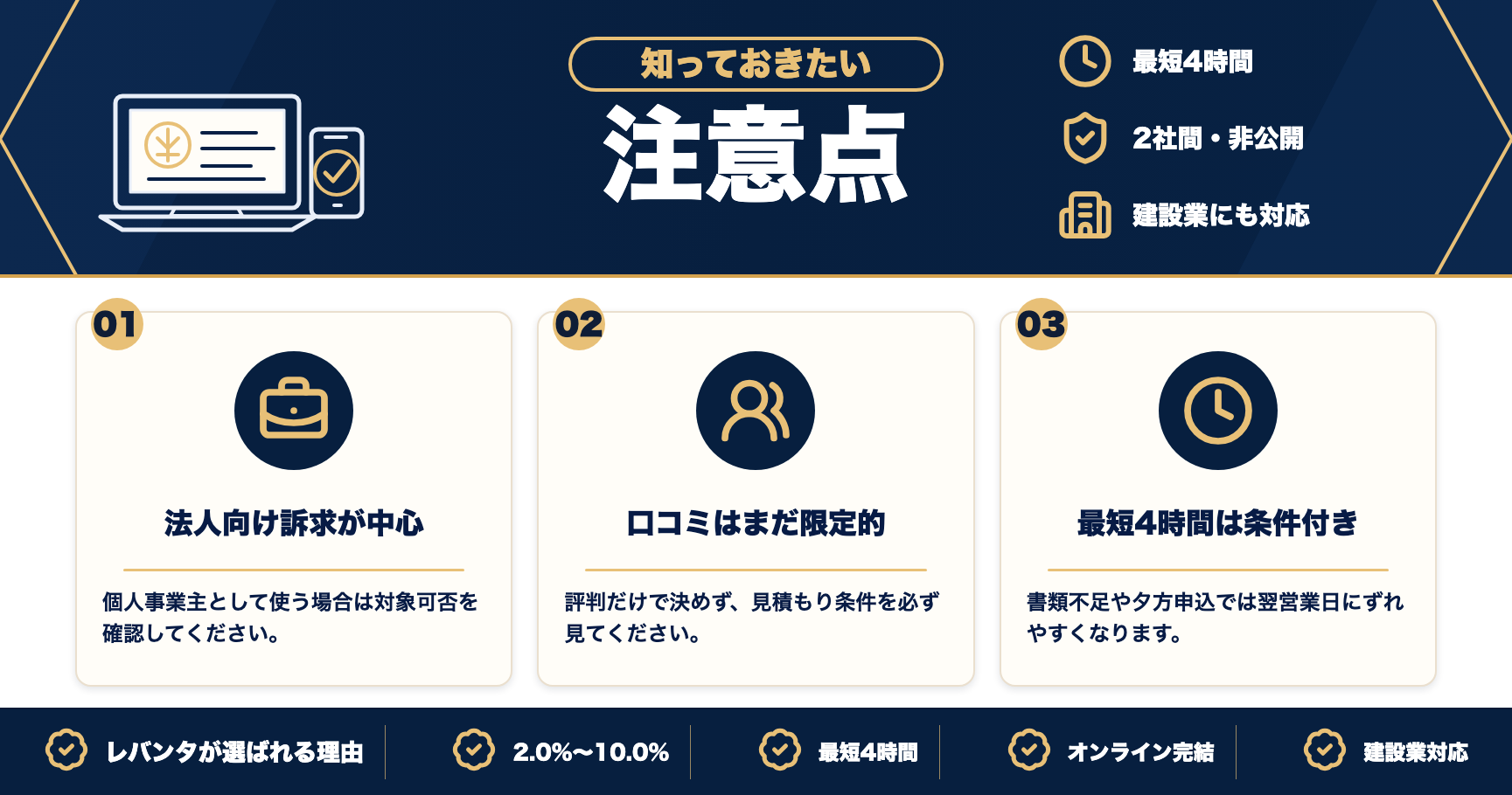 レバンタの注意点をまとめた図解