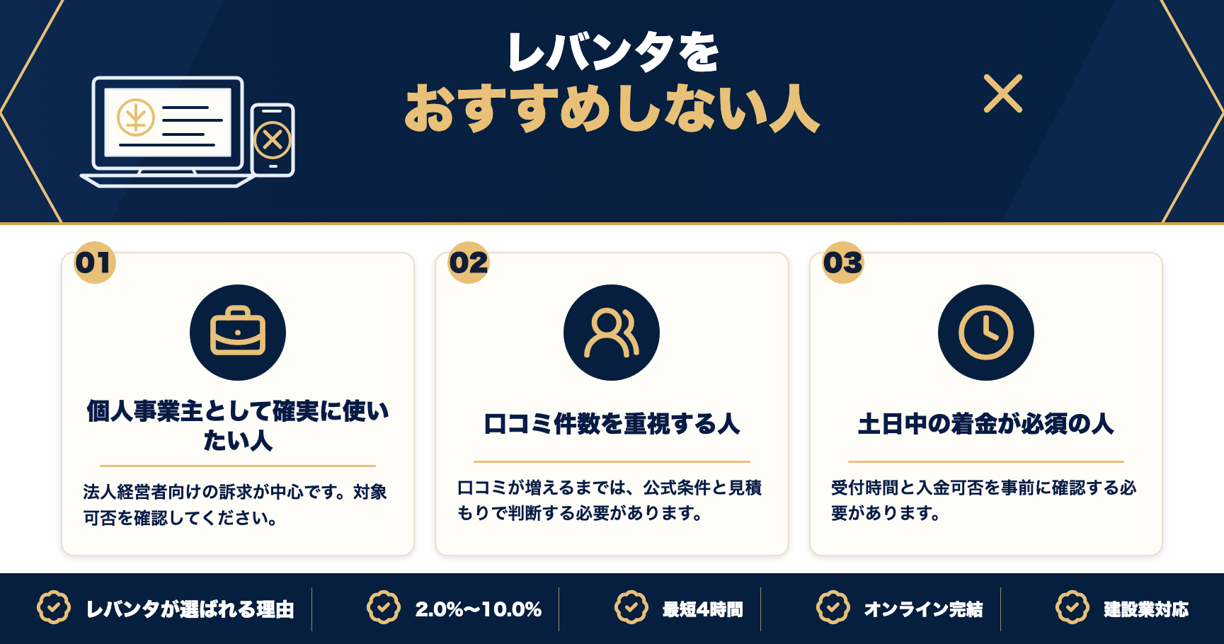レバンタをおすすめしない人をまとめた図解