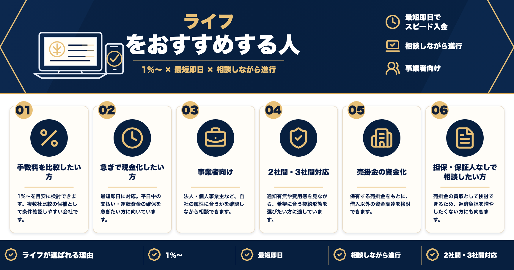 ライフをおすすめする人をまとめた図解