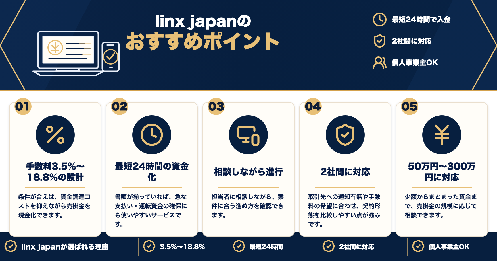 linx japanのおすすめポイントをまとめた図解