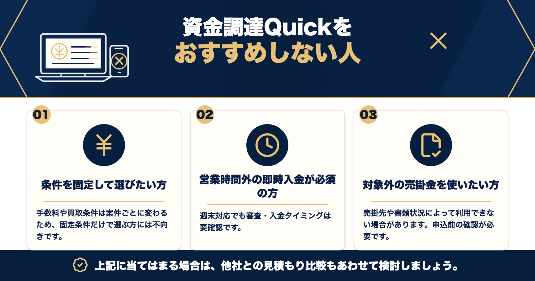 資金調達Quickをおすすめしない人をまとめた図解
