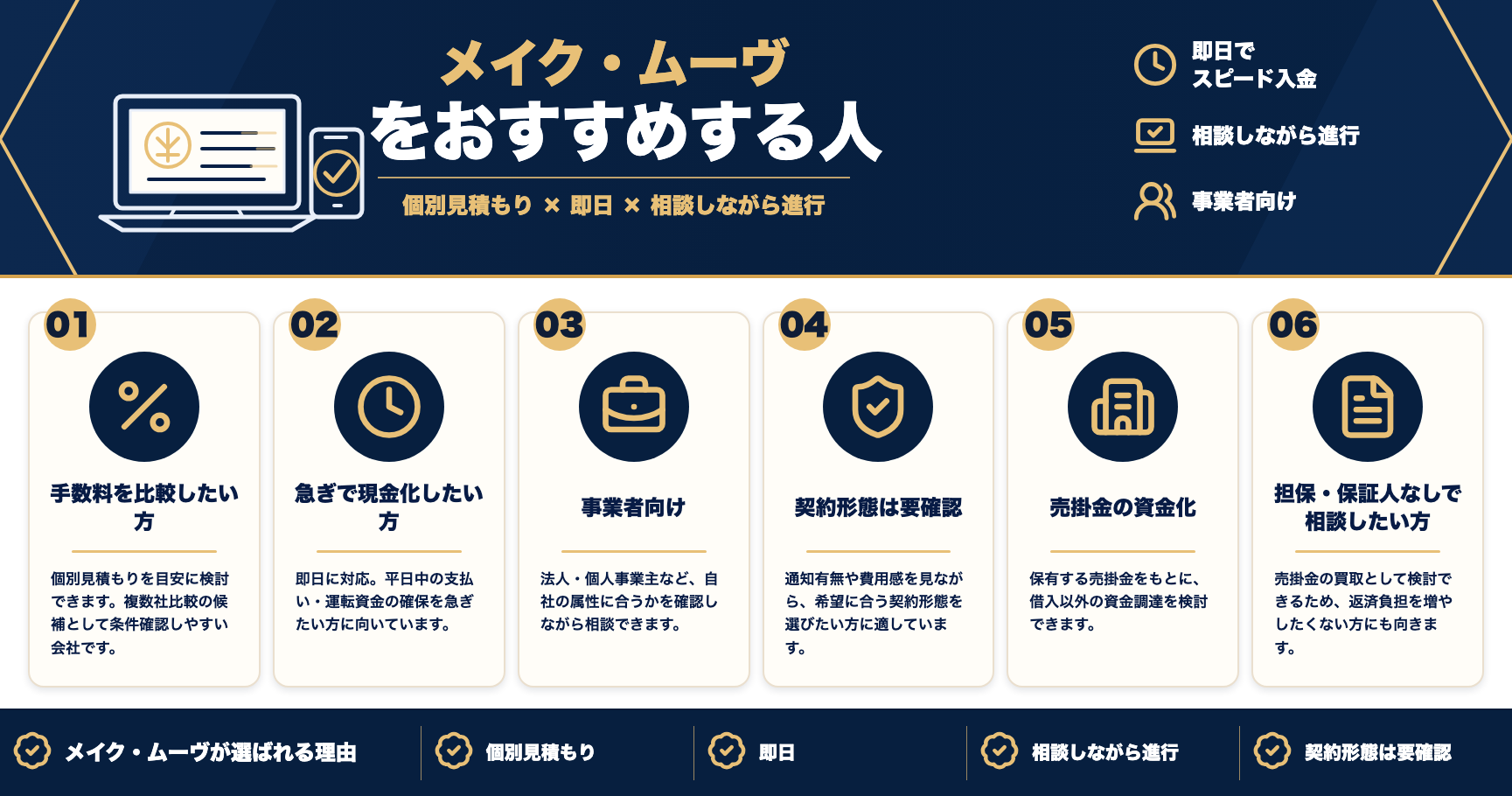 メイク・ムーヴをおすすめする人をまとめた図解