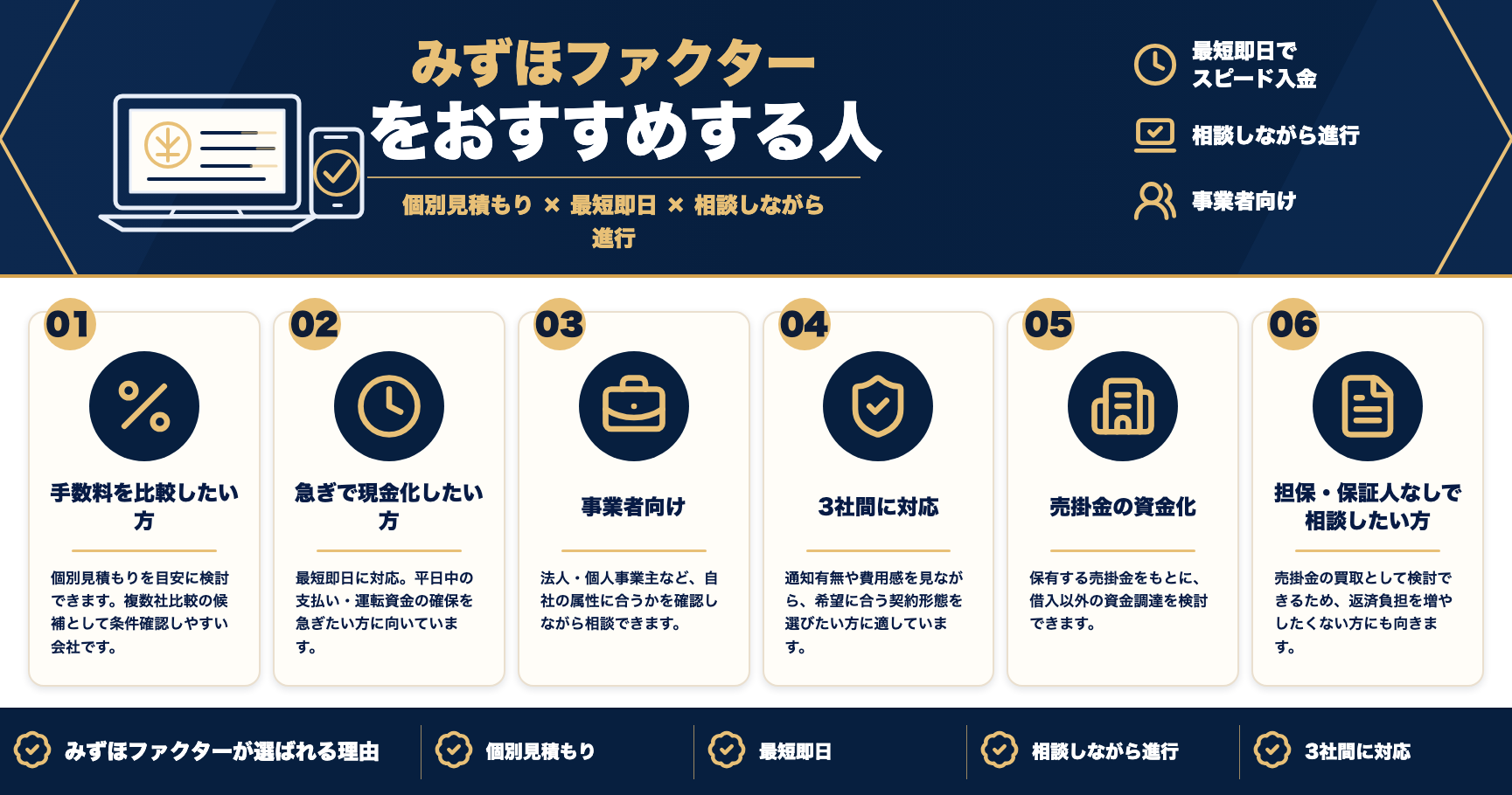 みずほファクターをおすすめする人をまとめた図解