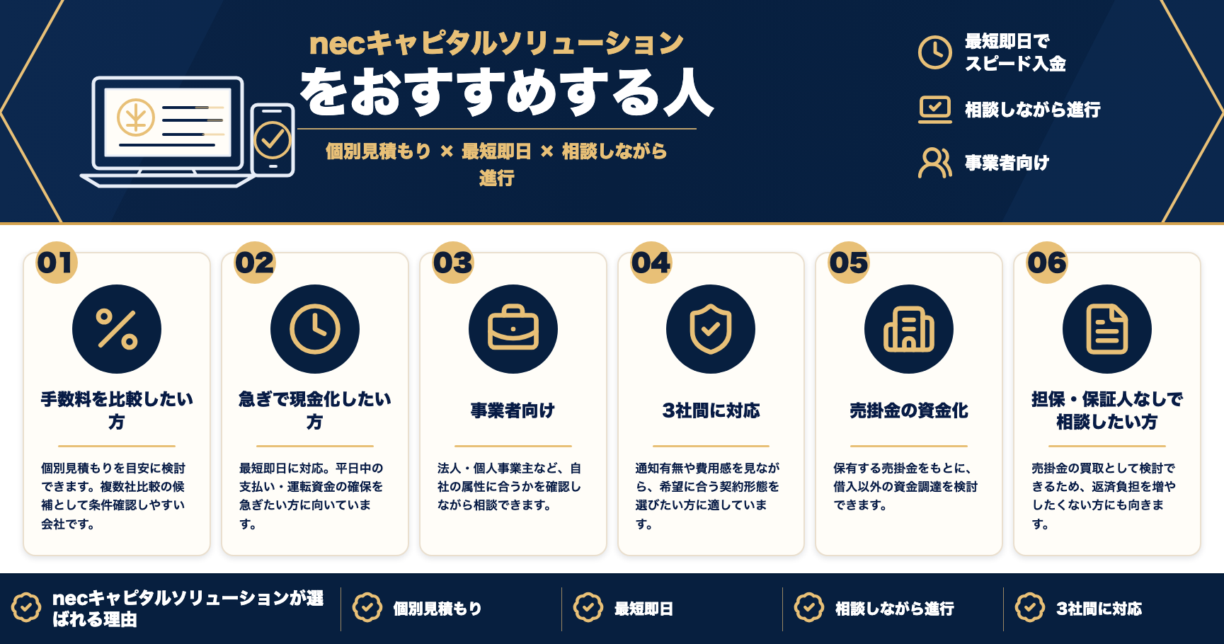 necキャピタルソリューションをおすすめする人をまとめた図解