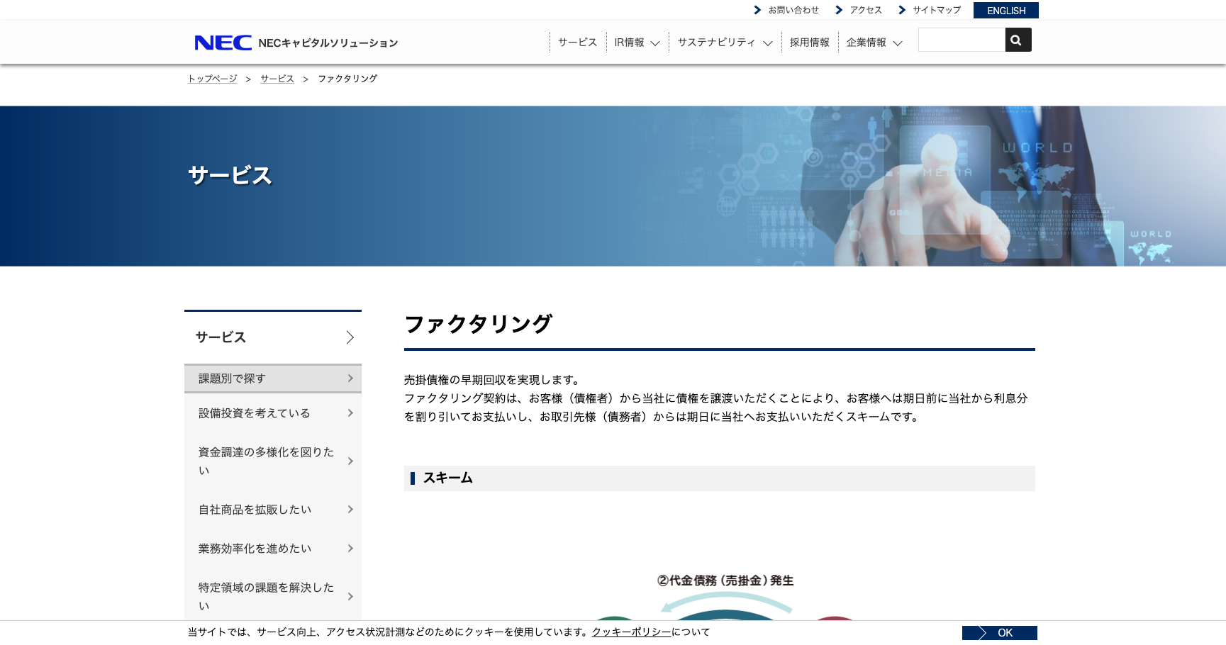 necキャピタルソリューション公式サイトのスクリーンショット