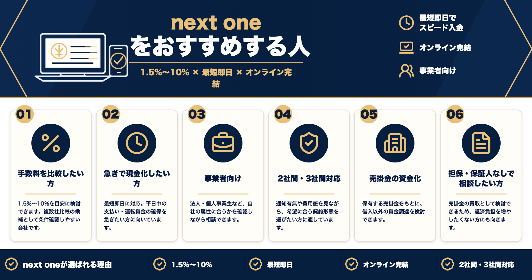 next oneをおすすめする人をまとめた図解