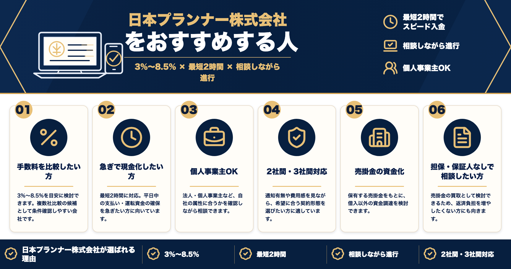 日本プランナー株式会社をおすすめする人をまとめた図解