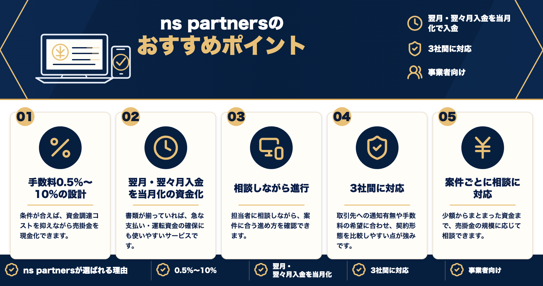 ns partnersのおすすめポイントをまとめた図解