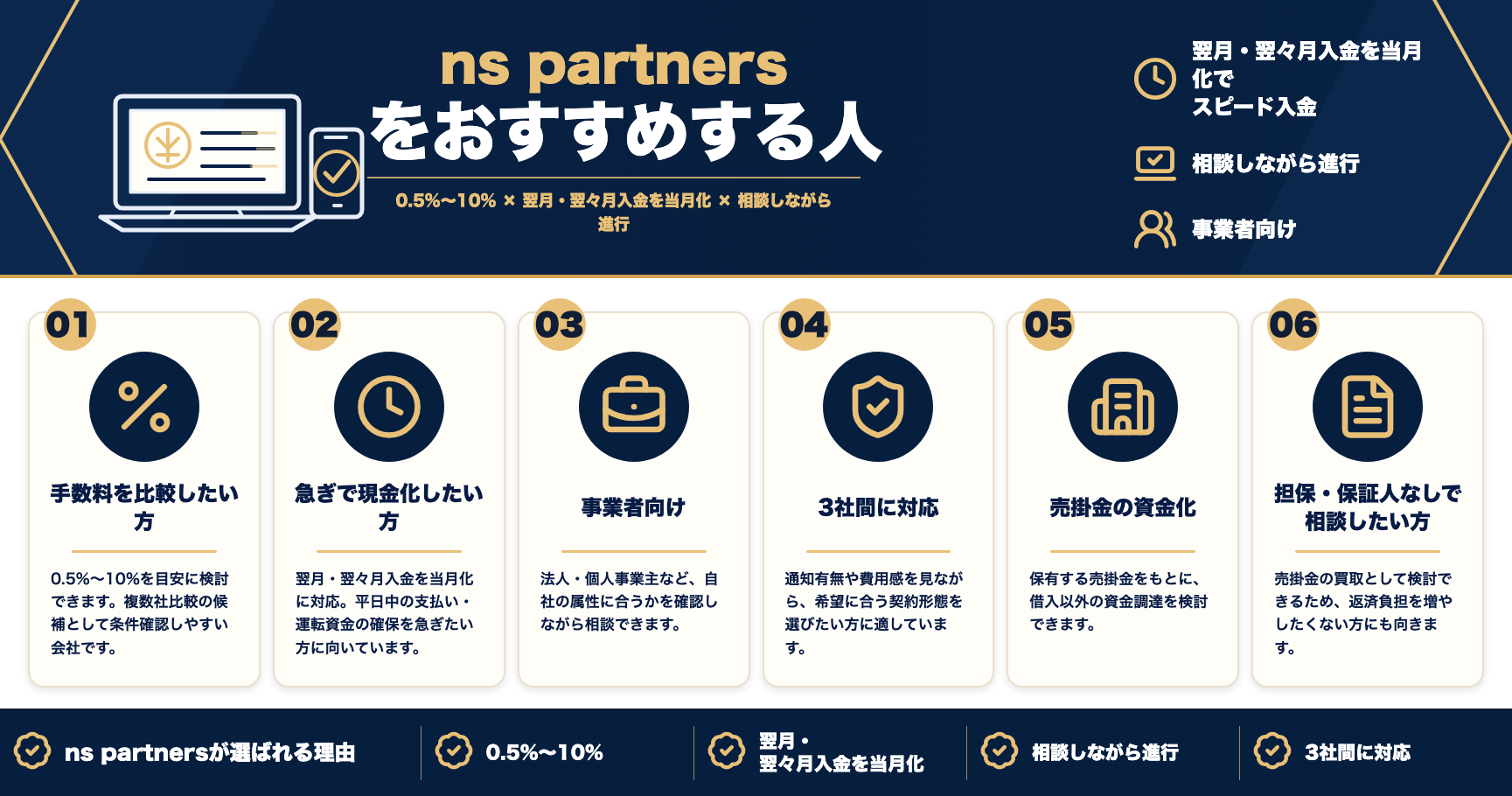 ns partnersをおすすめする人をまとめた図解