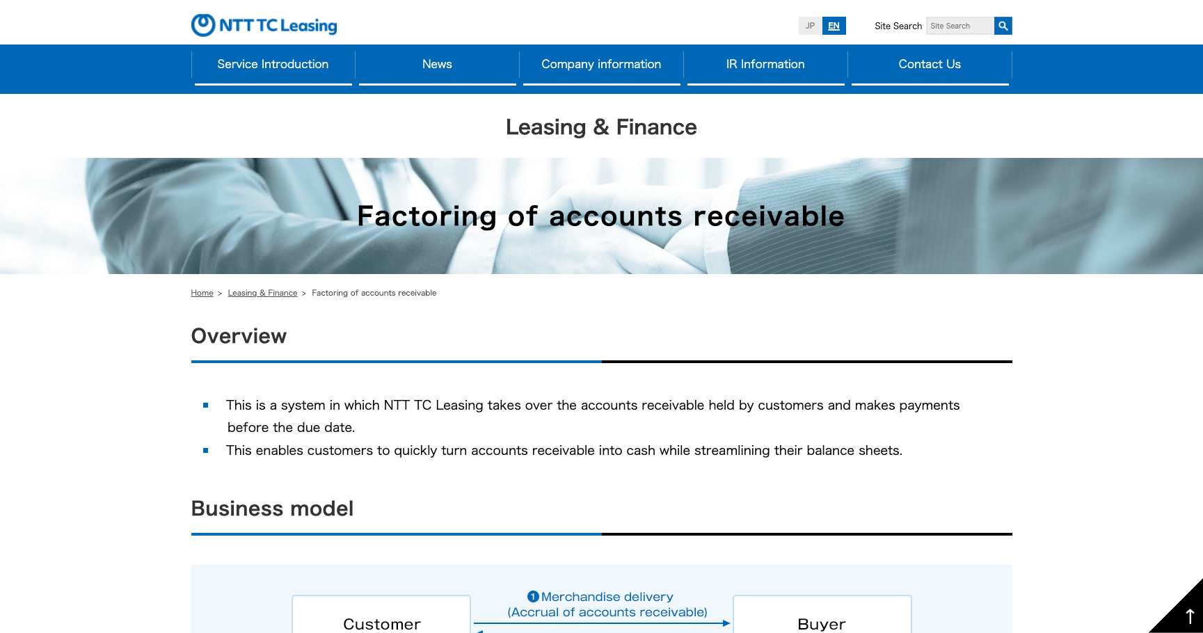 NTT・TCリース公式サイトのスクリーンショット