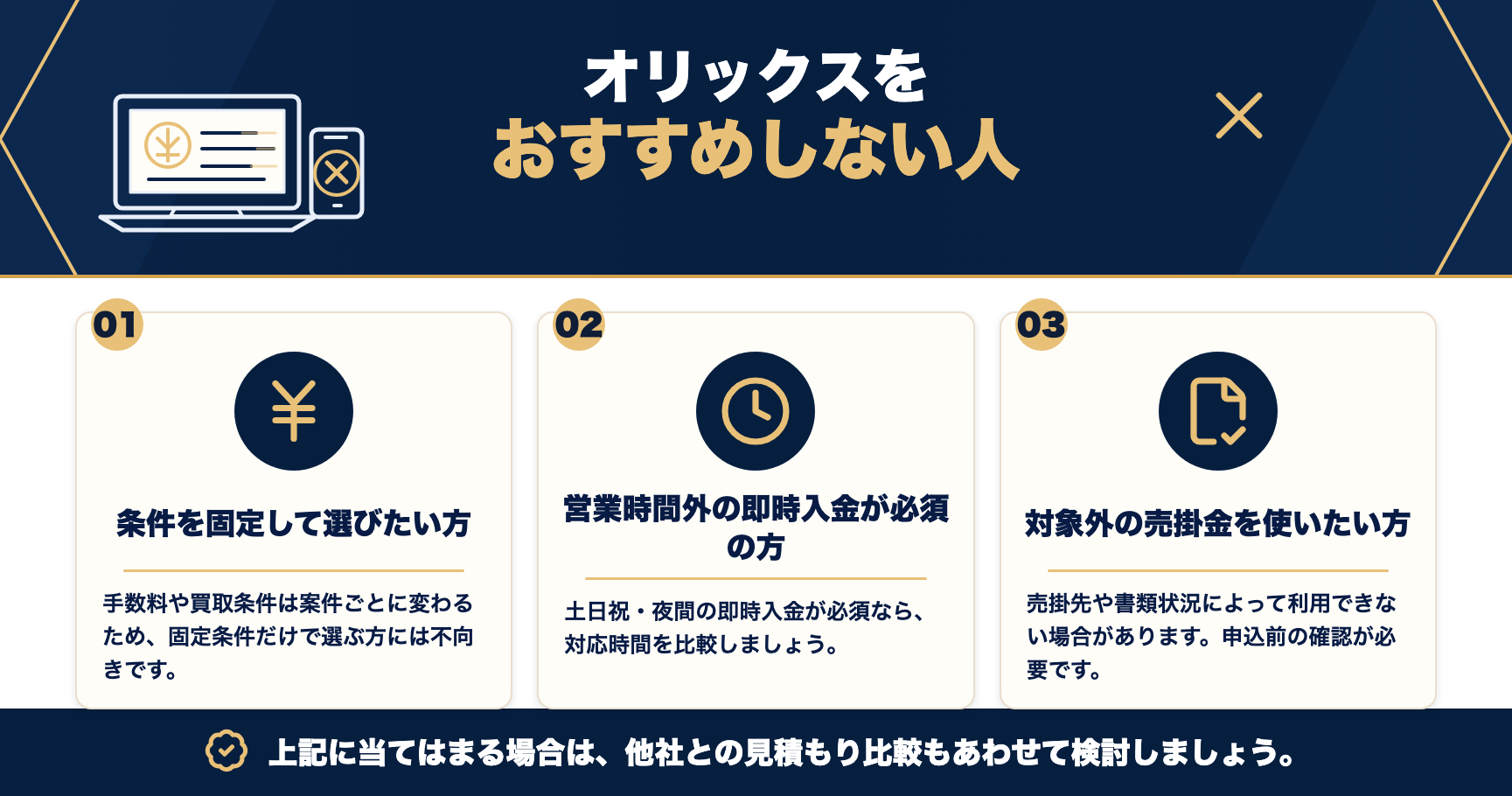 オリックスをおすすめしない人をまとめた図解