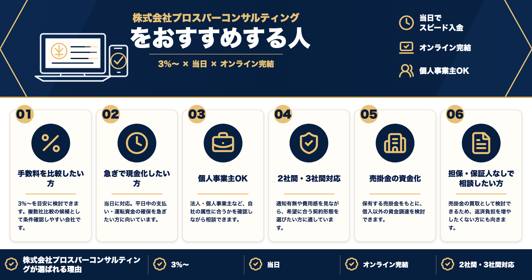 株式会社プロスパーコンサルティングをおすすめする人をまとめた図解