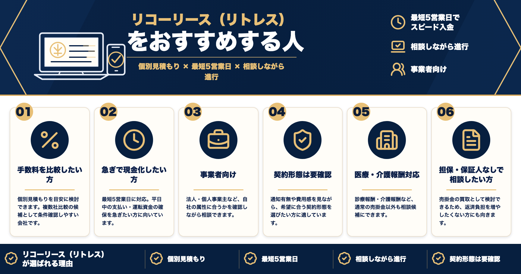 リコーリース(リトレス)をおすすめする人をまとめた図解