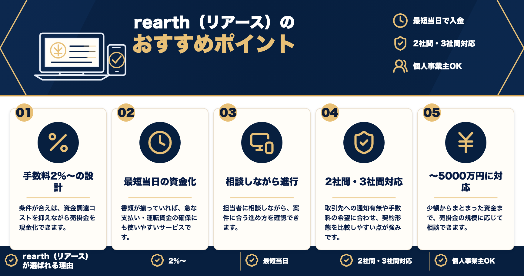 rearth(リアース)のおすすめポイントをまとめた図解