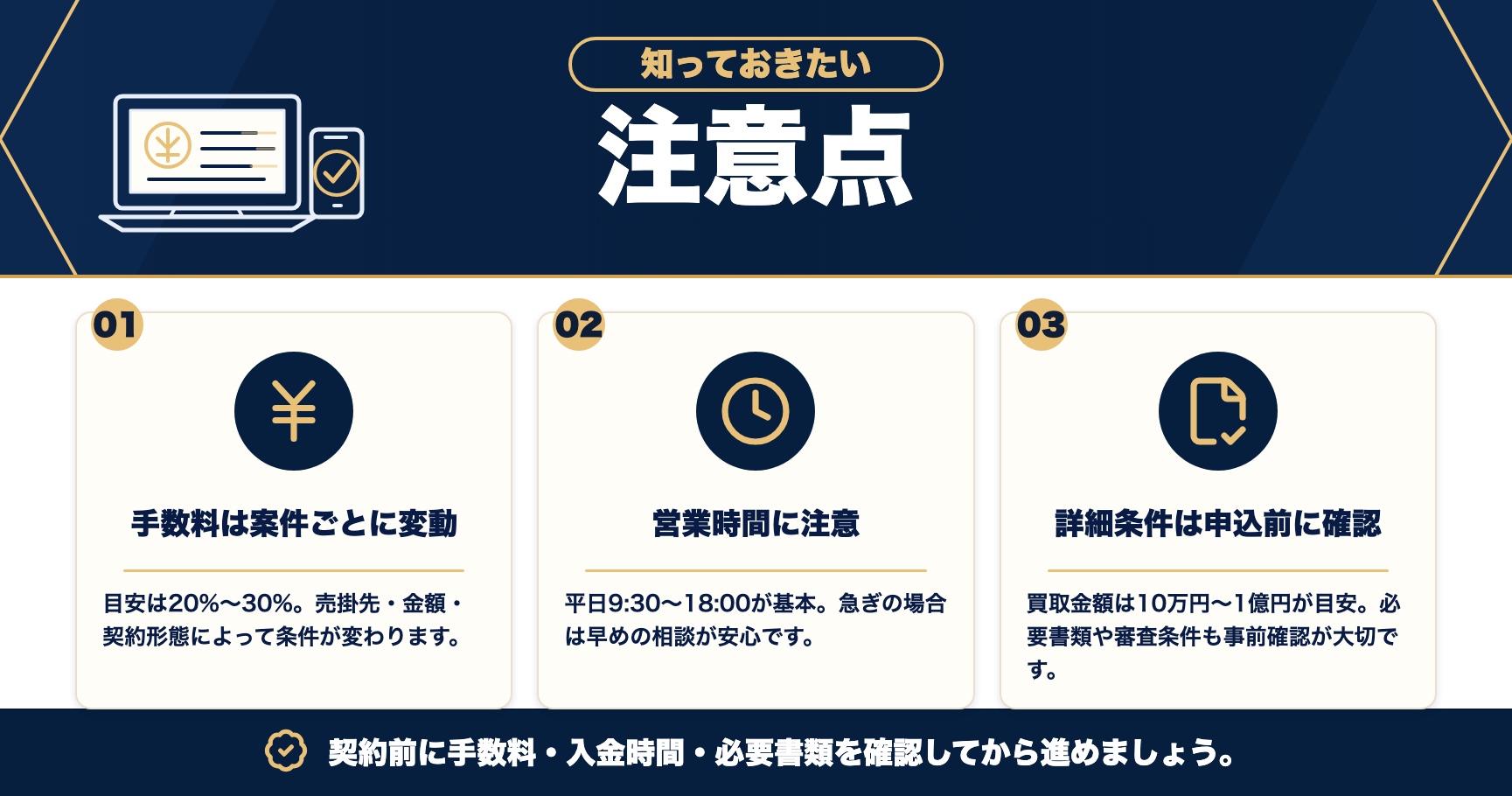 リプランの注意点をまとめた図解