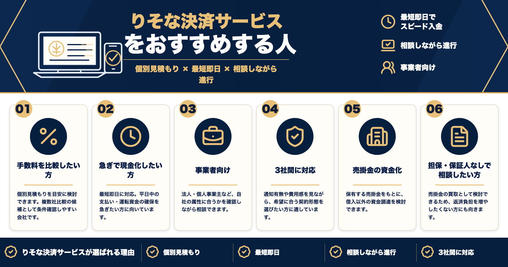 りそな決済サービスをおすすめする人をまとめた図解