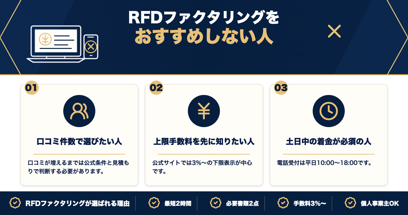 RFDファクタリングをおすすめしない人をまとめた図解
