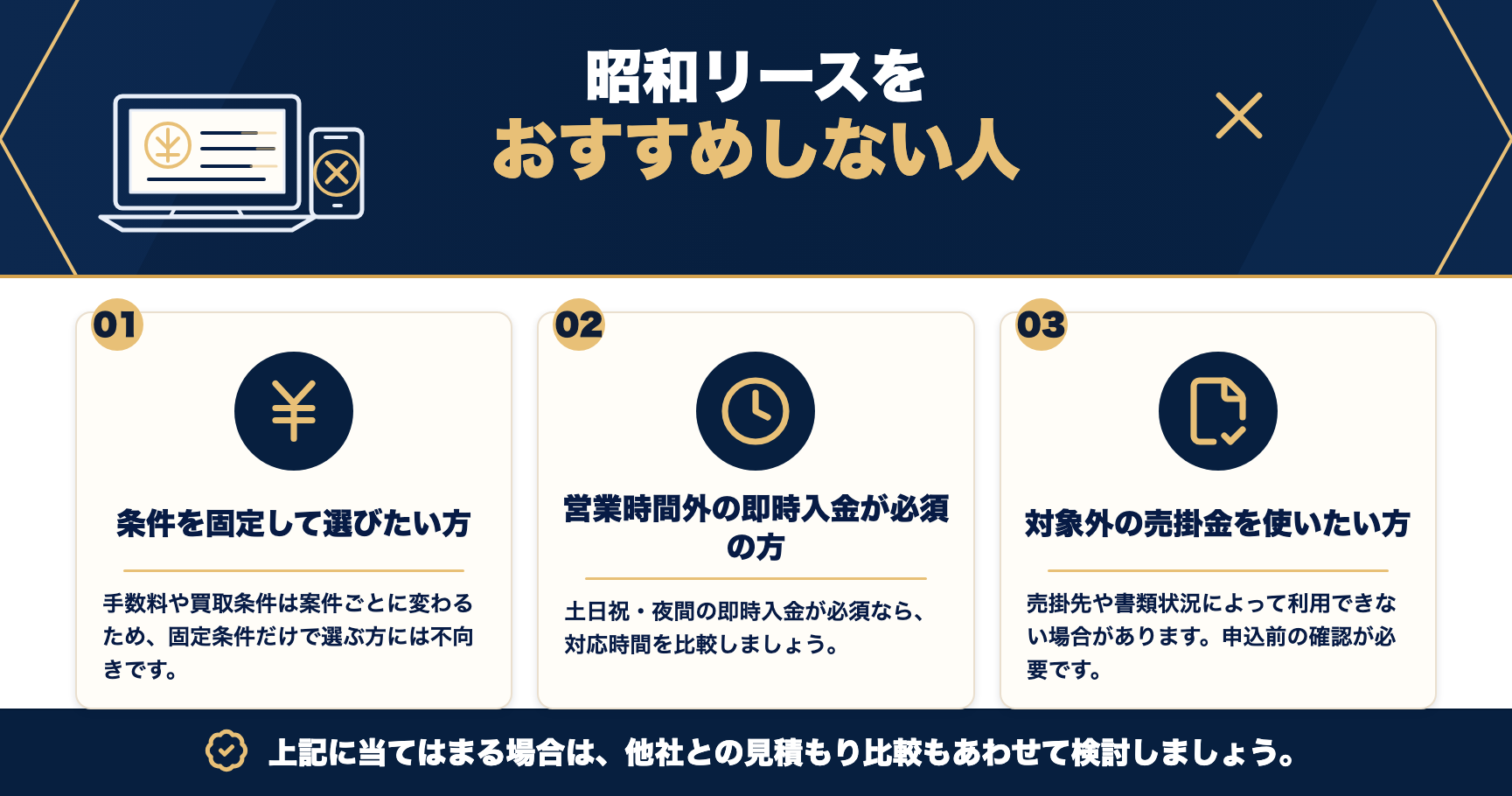 昭和リースをおすすめしない人をまとめた図解