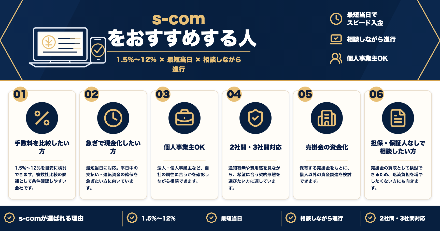 s-comをおすすめする人をまとめた図解