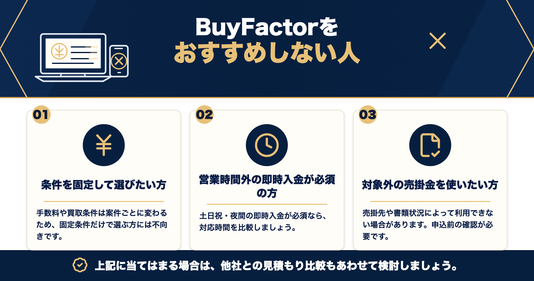 BuyFactorをおすすめしない人をまとめた図解