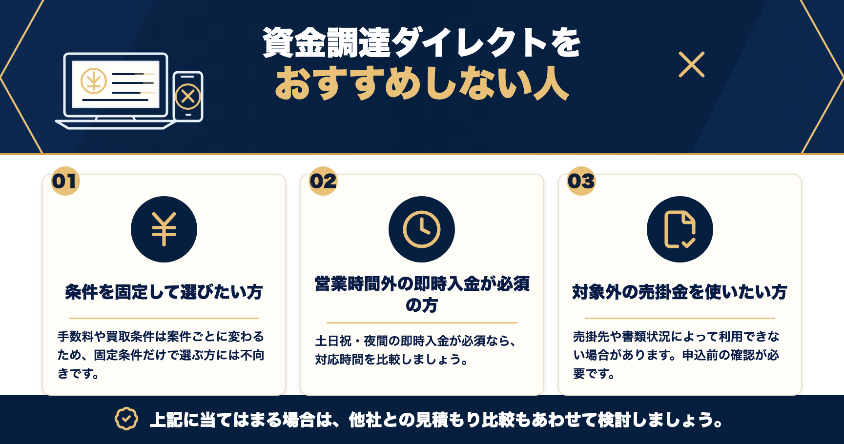 資金調達ダイレクトをおすすめしない人をまとめた図解