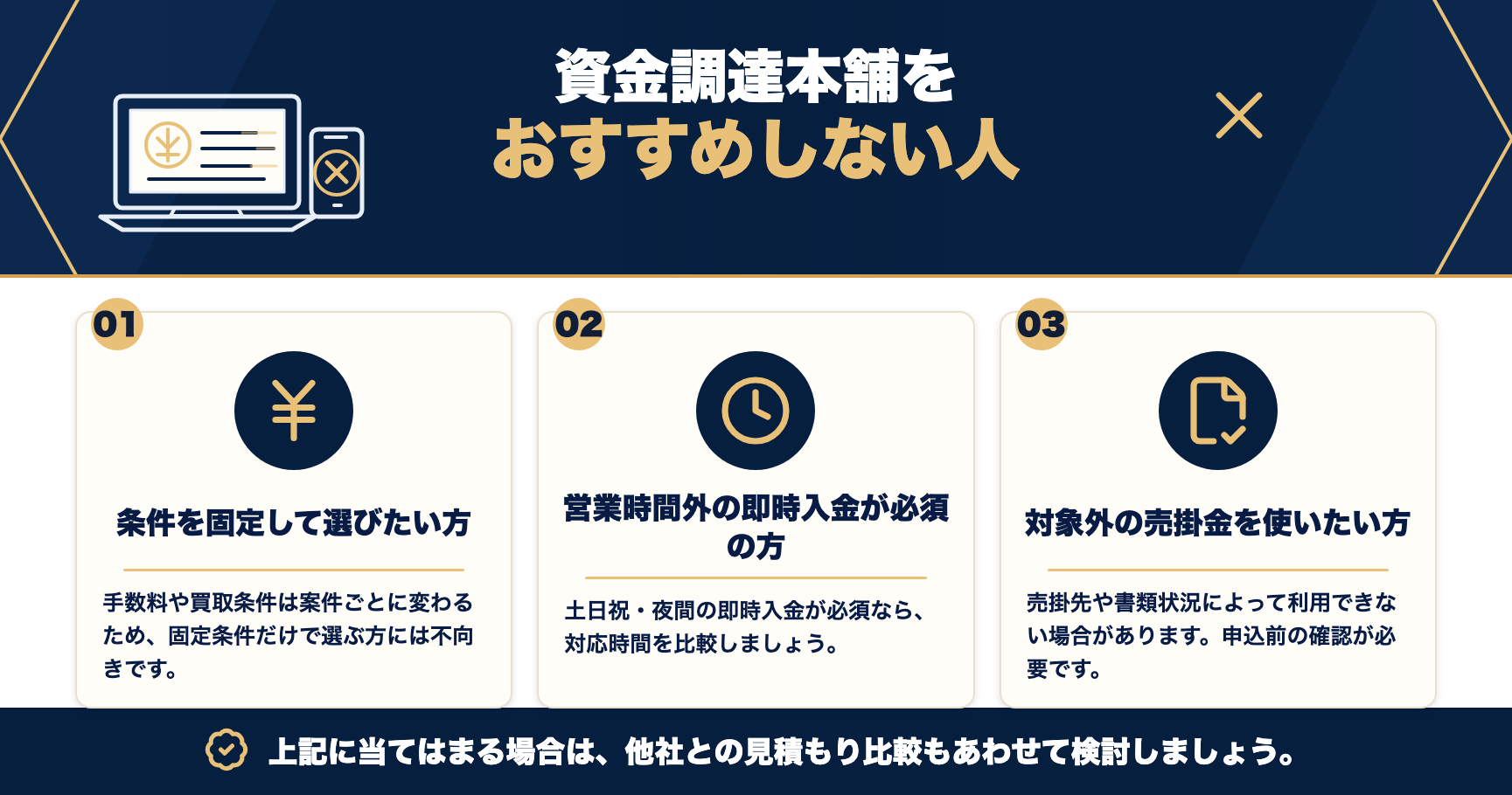 資金調達本舗をおすすめしない人をまとめた図解